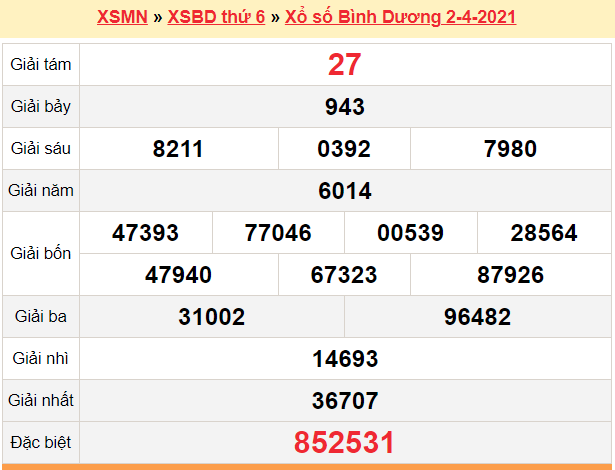 XSBD 2/4 - Kết quả xổ số Bình Dương hôm nay 2/4/2021 - SXBD 2/4 - KQXSBD thứ 6 XSBD 2/4 - Kết quả xổ số Bình Dương hôm nay 2/4/2021 - SXBD 2/4 - KQXSBD thứ 6