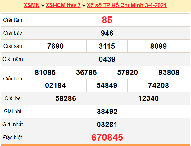 XSHCM 3/4 - Kết quả TP.HCM hôm nay 3/4/2021 - SXHCM 3/4 - KQXSHCM thứ 7 XSHCM 3/4 - Kết quả TP.HCM hôm nay 3/4/2021 - SXHCM 3/4 - KQXSHCM thứ 7
