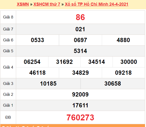 XSHCM 24/4 - Kết quả TP.HCM hôm nay 24/4/2021 - SXHCM 24/4 - KQXSHCM thứ 7 XSHCM 24/4 - Kết quả TP.HCM hôm nay 24/4/2021 - SXHCM 24/4 - KQXSHCM thứ 7