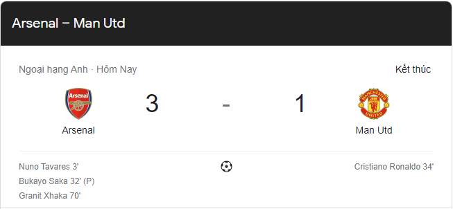 Link xem trực tiếp Arsenal vs MU (18h30 ngày 23/4) vòng 34 Ngoại hạng Anh