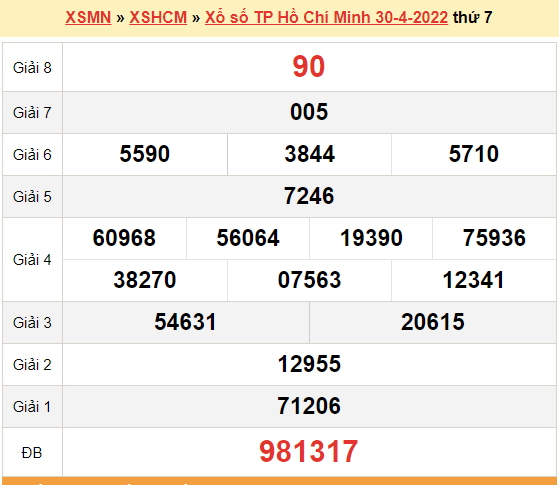 XSHCM 30/4, kết quả xổ số TP.Hồ Chí Minh hôm nay 30/4/2022. XSHCM thứ 7