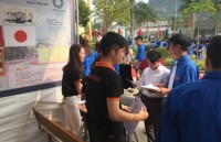 nghien cuu sinh o nuoc ngoai cung nhu ky si