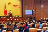 chinh phu de ra 7 nhiem vu giai phap phat trien kinh te xa hoi