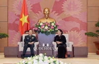 Chủ tịch Quốc hội Nguyễn Thị Kim Ngân tiếp Bộ trưởng Bộ Quốc phòng Trung Quốc