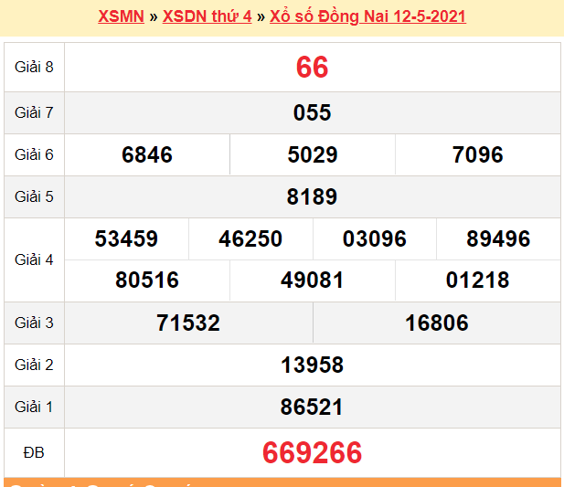 XSĐN 12/5 - Kết quả xổ số Đồng Nai hôm nay 12/5/2021 - SXĐN 12/5 - KQXSĐN thứ 4