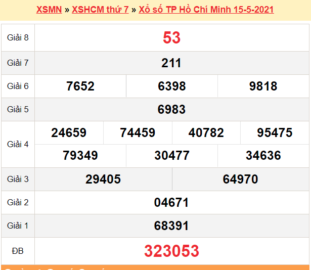 XSHCM 15/5 - Kết quả TP.HCM hôm nay 15/5/2021 - SXHCM 15/5 - KQXSHCM thứ 7 XSHCM 15/5 - Kết quả TP.HCM hôm nay 15/5/2021 - SXHCM 15/5 - KQXSHCM thứ 7