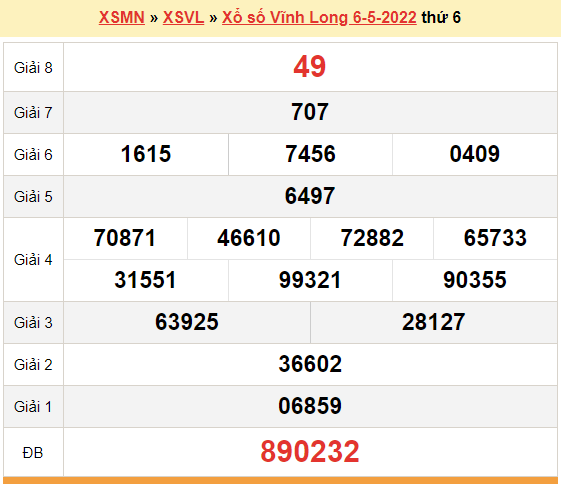 XSVL 6/5, kết quả xổ số Vĩnh Long hôm nay 6/5/2022. KQXSVL thứ 6