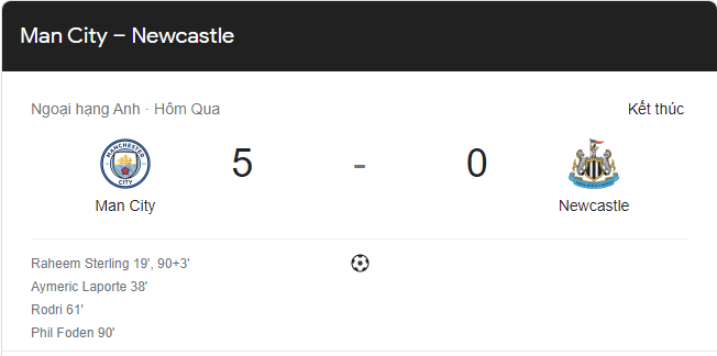 Link xem trực tiếp Man City vs Newcastle (22h30 ngày 8/5) vòng 37 Ngoại hạng Anh