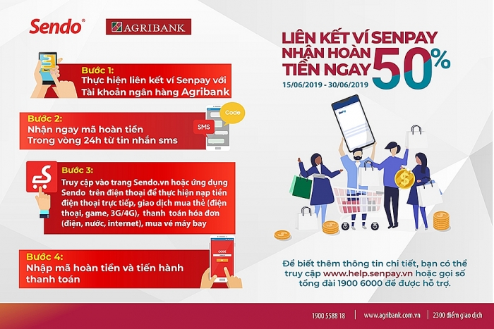 cung agribank huong ung ngay khong tien mat va nhan nhieu uu dai hap dan