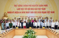 Thủ tướng Nguyễn Xuân Phúc làm việc với Hội Nhà báo Việt Nam