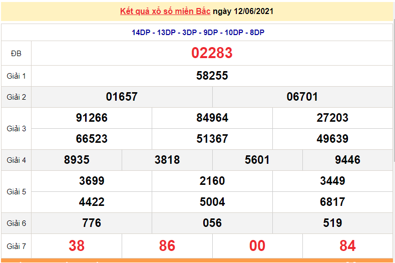 XSMB 13/6 - Xổ số miền Bắc hôm nay Chủ Nhật 13/6/2021 - xổ số hôm nay - SXMB 13/6 - KQXSMB XSMB 13/6 - Xổ số miền Bắc hôm nay Chủ Nhật 13/6/2021 - xổ số hôm nay - SXMB 13/6 - KQXSMB