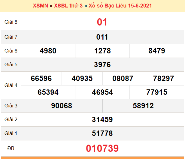 XSBL 15/6 - Kết quả xổ số Bạc Liêu hôm nay 15/6/2021 - SXBL 15/6 - KQXSBL thứ 3
