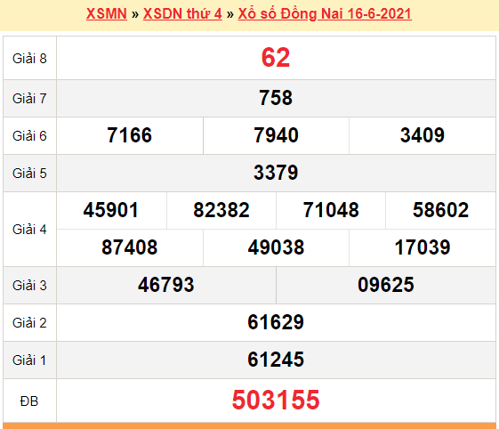 XSĐN 16/6 - Kết quả xổ số Đồng Nai hôm nay 16/6/2021 - SXĐN 16/6 - KQXSĐN thứ 4