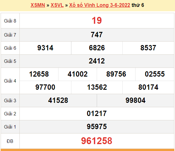 XSVL 3/6, kết quả xổ số Vĩnh Long hôm nay 3/6/2022. KQXSVL thứ 6