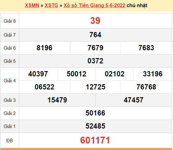 XSTG 12/6, kết quả xổ số Tiền Giang hôm nay 12/6/2022. KQXSTG chủ nhật XSTG 12/6, kết quả xổ số Tiền Giang hôm nay 12/6/2022. KQXSTG chủ nhật