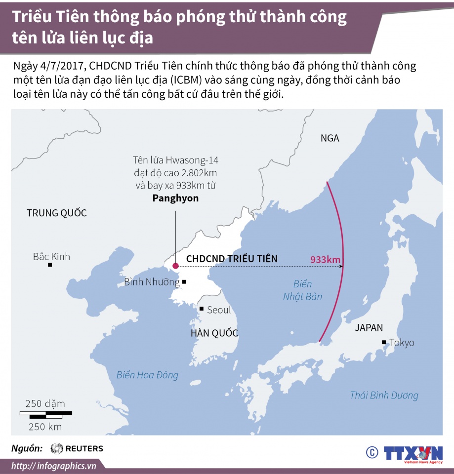 van de trieu tien giai phap quan su hay ngoai giao