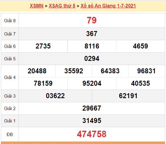 XSAG 1/7 - Kết quả xổ số An Giang hôm nay 1/7/2021 - SXAG 1/7 - KQXSAG thứ 5 XSAG 1/7 - Kết quả xổ số An Giang hôm nay 1/7/2021 - SXAG 1/7 - KQXSAG thứ 5