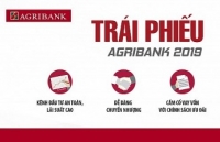 cuoc dua lai suat tiet kiem moi sau dai dich covid 19