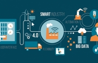 Chuyển đổi số là “cuộc chơi” sống còn