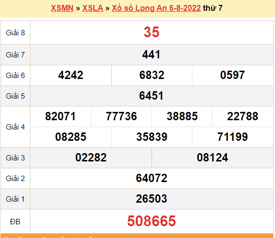 XSLA 6/8, kết quả xổ số Long An hôm nay 6/8/2022 - KQXSLA thứ 7 XSLA 6/8, kết quả xổ số Long An hôm nay 6/8/2022 - KQXSLA thứ 7