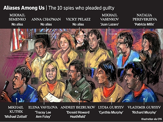 nga my va cuoc choi gian diep