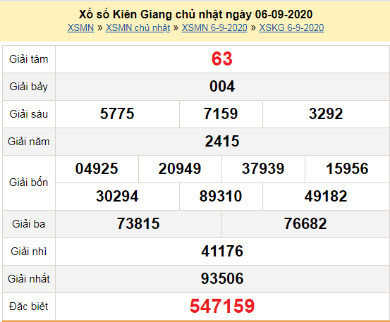 xsmn 79 ket qua xo so mien nam truc tiep nhanh nhat hom nay ngay 7 thang 9 nam 2020
