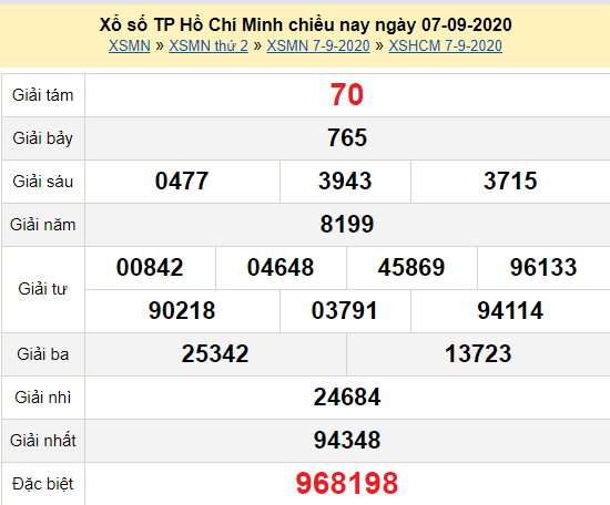 xsmn 89 ket qua xo so mien nam truc tiep nhanh nhat hom nay ngay 8 thang 9 nam 2020