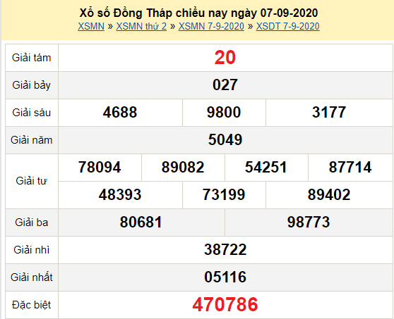 xsmn 89 ket qua xo so mien nam truc tiep nhanh nhat hom nay ngay 8 thang 9 nam 2020