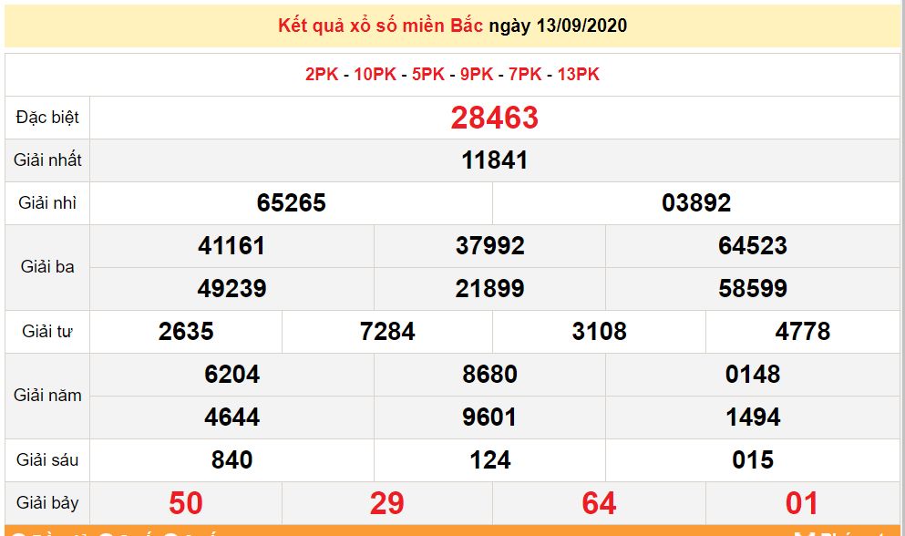 XSMB 13/9 - Xổ số miền Bắc hôm nay - Kết quả xổ số - KQXS 13/9/2020 xsmb-139-xo-so-mien-bac-hom-nay-ket-qua-xo-so-kqxs-1392020