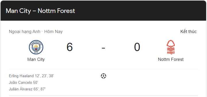 Link xem trực tiếp Man City vs Nottingham Forest (01h30 ngày 1/9) vòng 5 Ngoại hạng Anh