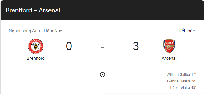 Link xem trực tiếp Brentford vs Arsenal (18h00 ngày 18/9) vòng 8 Ngoại hạng Anh Link xem trực tiếp Brentford vs Arsenal (18h00 ngày 18/9) vòng 8 Ngoại hạng Anh