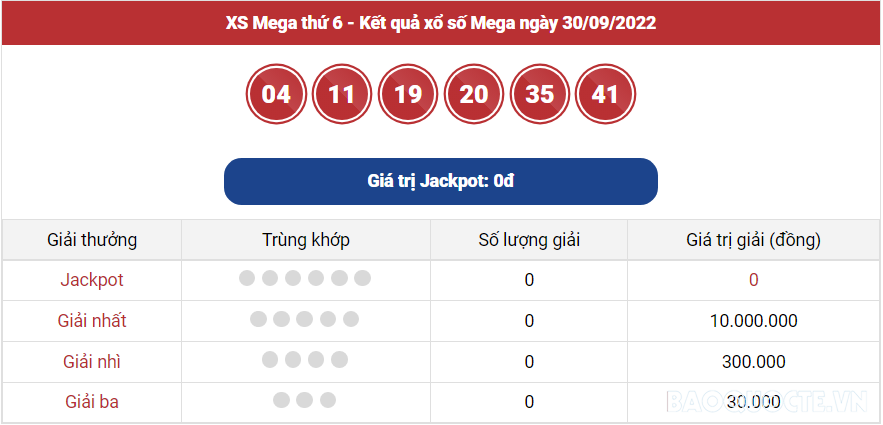 Vietlott 30/9, kết quả xổ số Vietlott Mega hôm nay 30/9/2022. xổ số Mega 645 Vietlott 30/9, kết quả xổ số Vietlott Mega hôm nay 30/9/2022. xổ số Mega 645