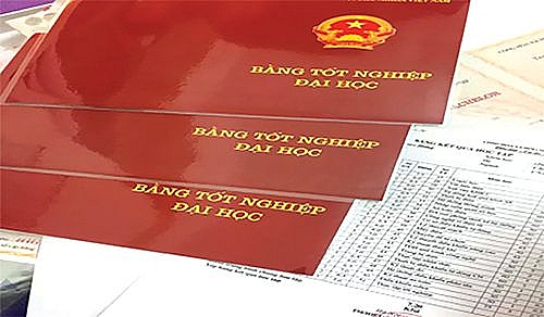 Giá trị đích thực của tấm bằng… gia tri dich thuc cua tam bang