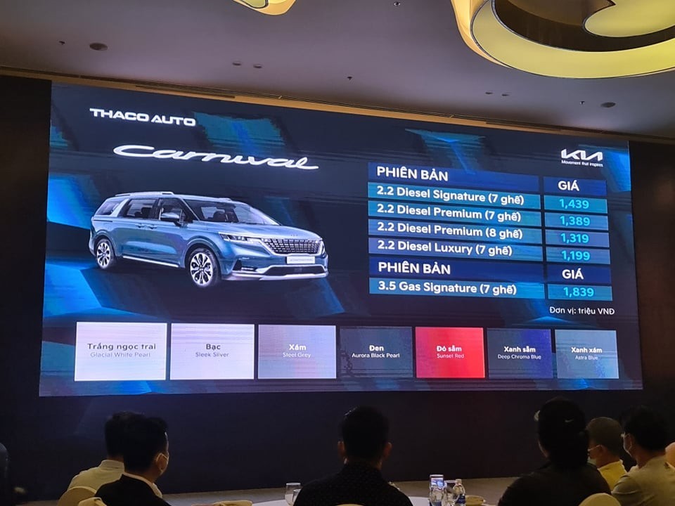Cập nhật bảng giá Kia Carnival 2022 tháng 10/2022 Cập nhật bảng giá xe Kia Carnival 2022 tháng 10/2021