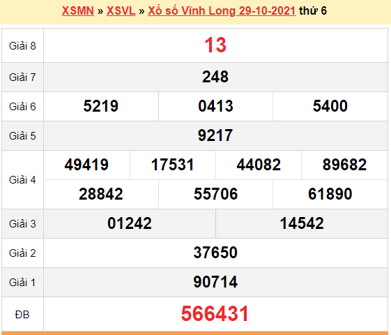XSVL 29/10, kết quả xổ số Vĩnh Long hôm nay 29/10/2021. KQXSVL thứ 6