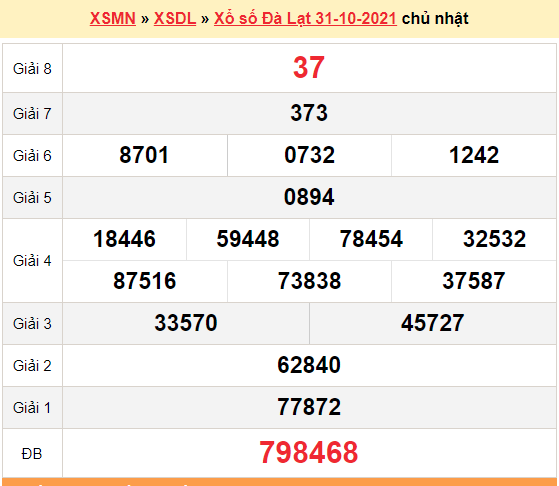 XSDL 31/10, kết quả xổ số Đà Lạt hôm nay 31/10/2021. KQXSĐL Chủ nhật