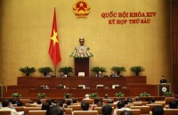 quoc hoi thong qua nghi quyet ve du toan ngan sach nha nuoc nam 2019