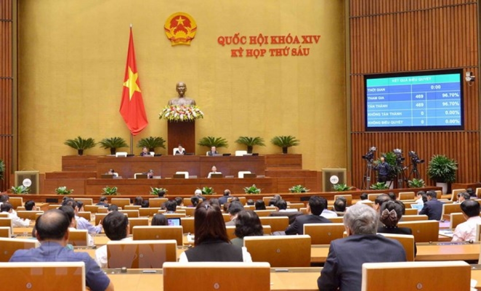 Ban hành nghị quyết phê chuẩn CPTPP cùng các văn kiện liên quan ban hanh nghi quyet phe chuan cptpp cung cac van kien lien quan