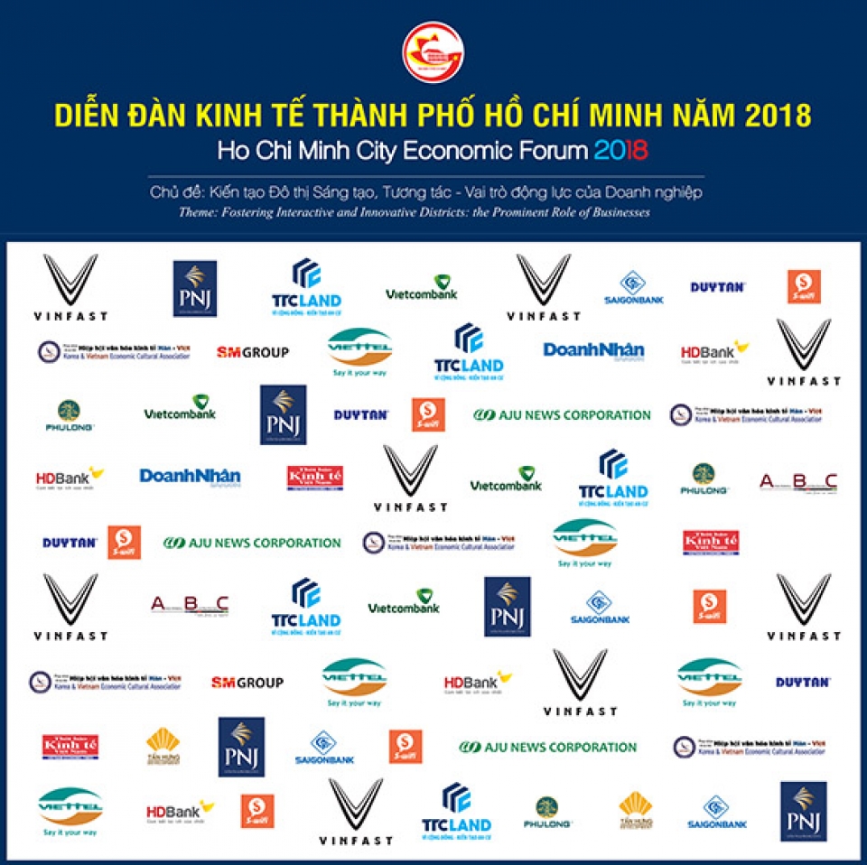 hef 2018 kien tao do thi sang tao tuong tac vai tro dong luc cua doanh nghiep