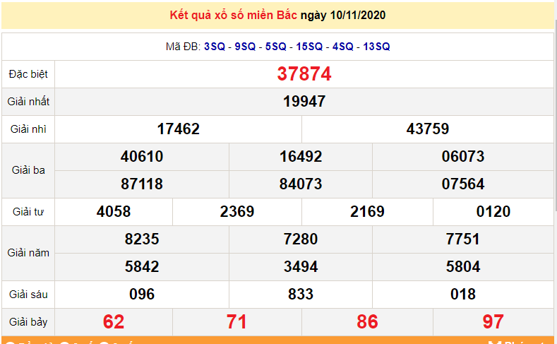 xsmb 1111 is still pulled from current year code xsmb 4 sxmb 1111 duan xsmb 1211