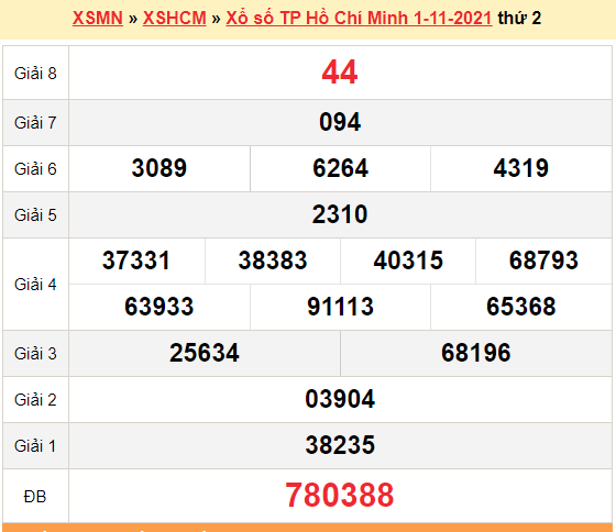 XSHCM 1/11, kết quả xổ số TP.HCM hôm nay 1/11/2021. KQXSHCM thứ 2