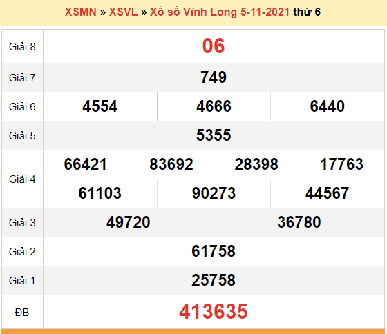 XSVL 5/11, kết quả xổ số Vĩnh Long hôm nay 5/11/2021. KQXSVL thứ 6