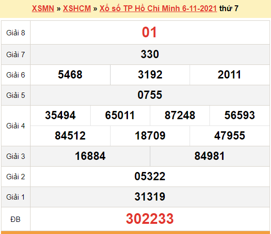 XSHCM 8/11, kết quả xổ số TP.HCM hôm nay 8/11/2021. KQXSHCM thứ 2