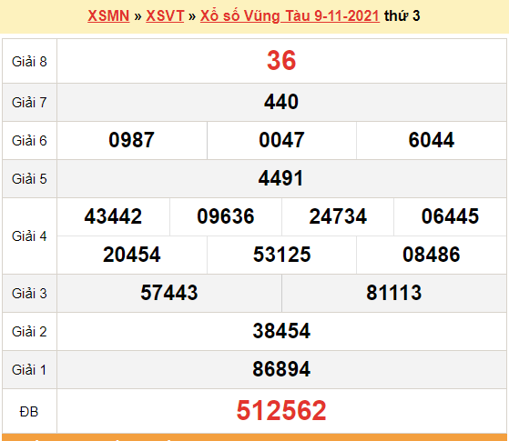 XSVT 9/11, kết quả xổ số Vũng Tàu hôm nay 9/11/2021. KQXSVT thứ 3