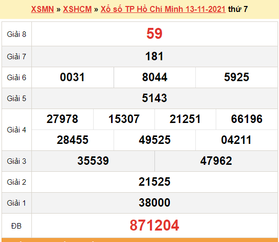 XSHCM 15/11, kết quả xổ số TP.HCM hôm nay 15/11/2021. KQXSHCM thứ 2