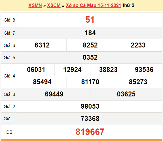 XSCM 22/11, kết quả xổ số Cà Mau hôm nay 22/11/2021