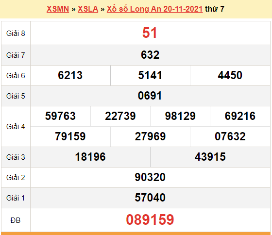 XSLA 20/11, kết quả xổ số Long An hôm nay 20/11/2021