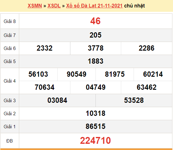 XSDL 21/11, kết quả xổ số Đà Lạt hôm nay 21/11/2021