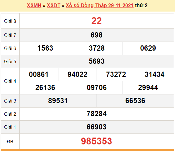 XSDT 29/11, kết quả xổ số Đồng Tháp hôm nay 29/11/2021. KQXSDT 29/11