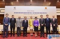 chau a va chau au quan he doi tac toan cau nham ung pho voi cac thach thuc toan cau